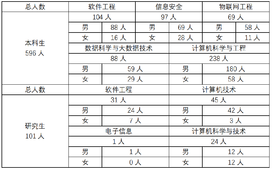 120661becb6e45ab8e1b91022f240783.png 永利yl23411