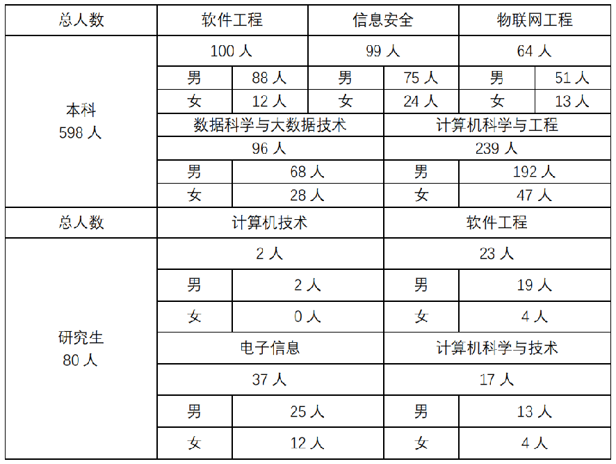 b0e1397081434e118580859a62f502d7.png 永利yl23411